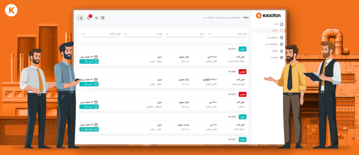 بازارگاه کیلوتن، خرید و فروش آهن 