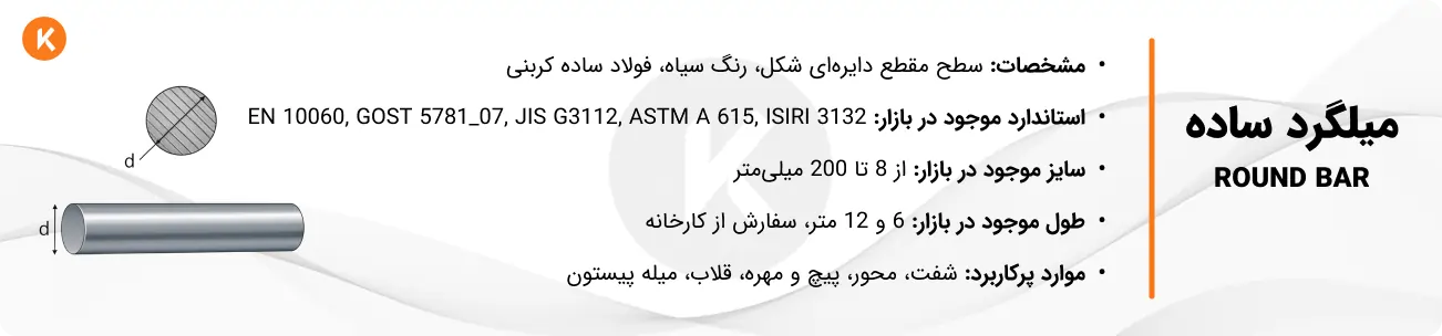 مشخصات میلگرد ساده