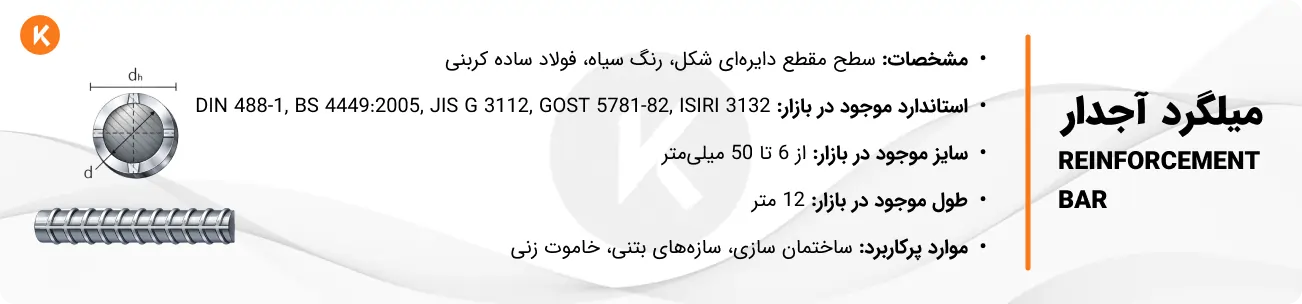 مشخصات میلگرد آجدار