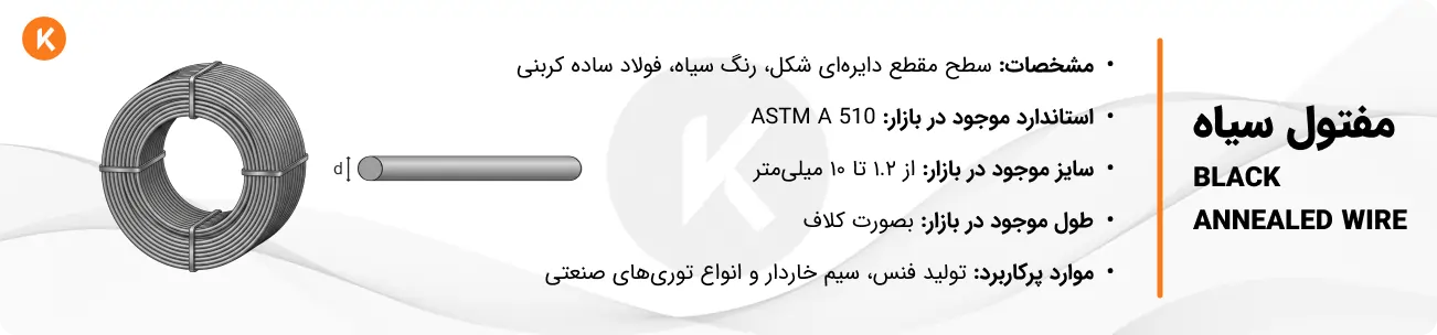 مشخصات مفتول سیاه