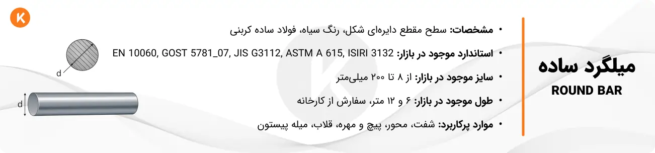 مشخصات میلگرد ساده
