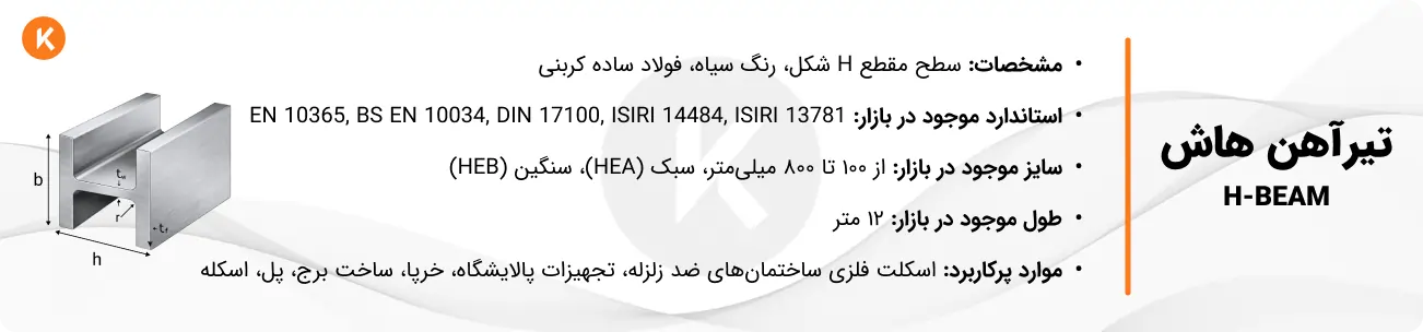 مشخصات هاش سبک