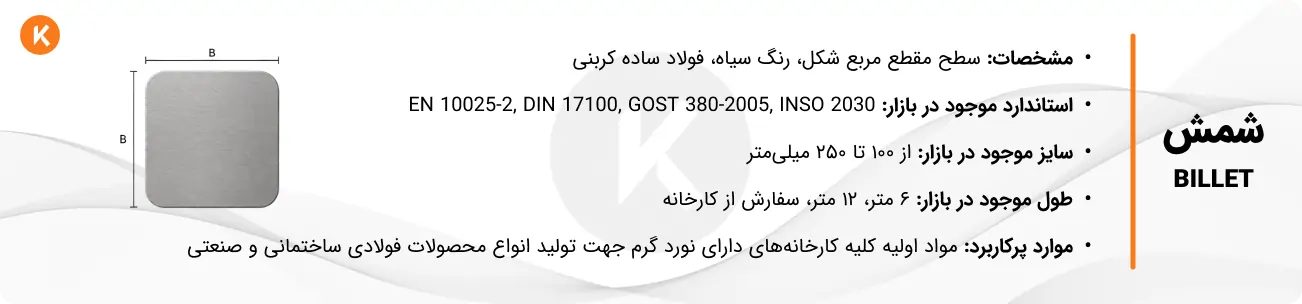 مشخصات شمش آهن