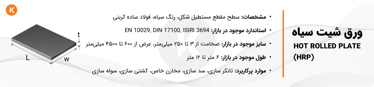 مشخصات ورق شیت سیاه