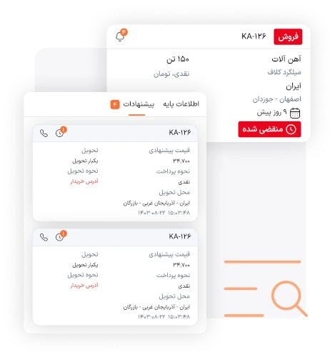 Feature List