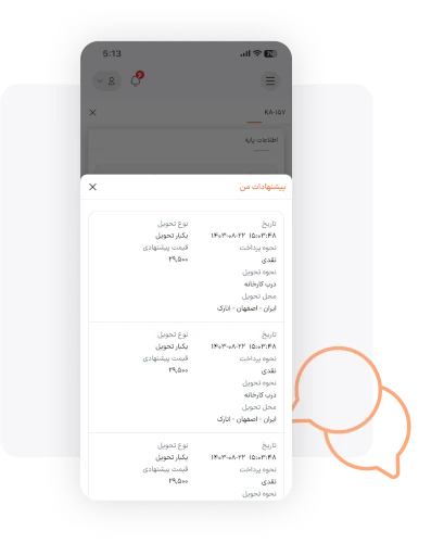 Feature Offer